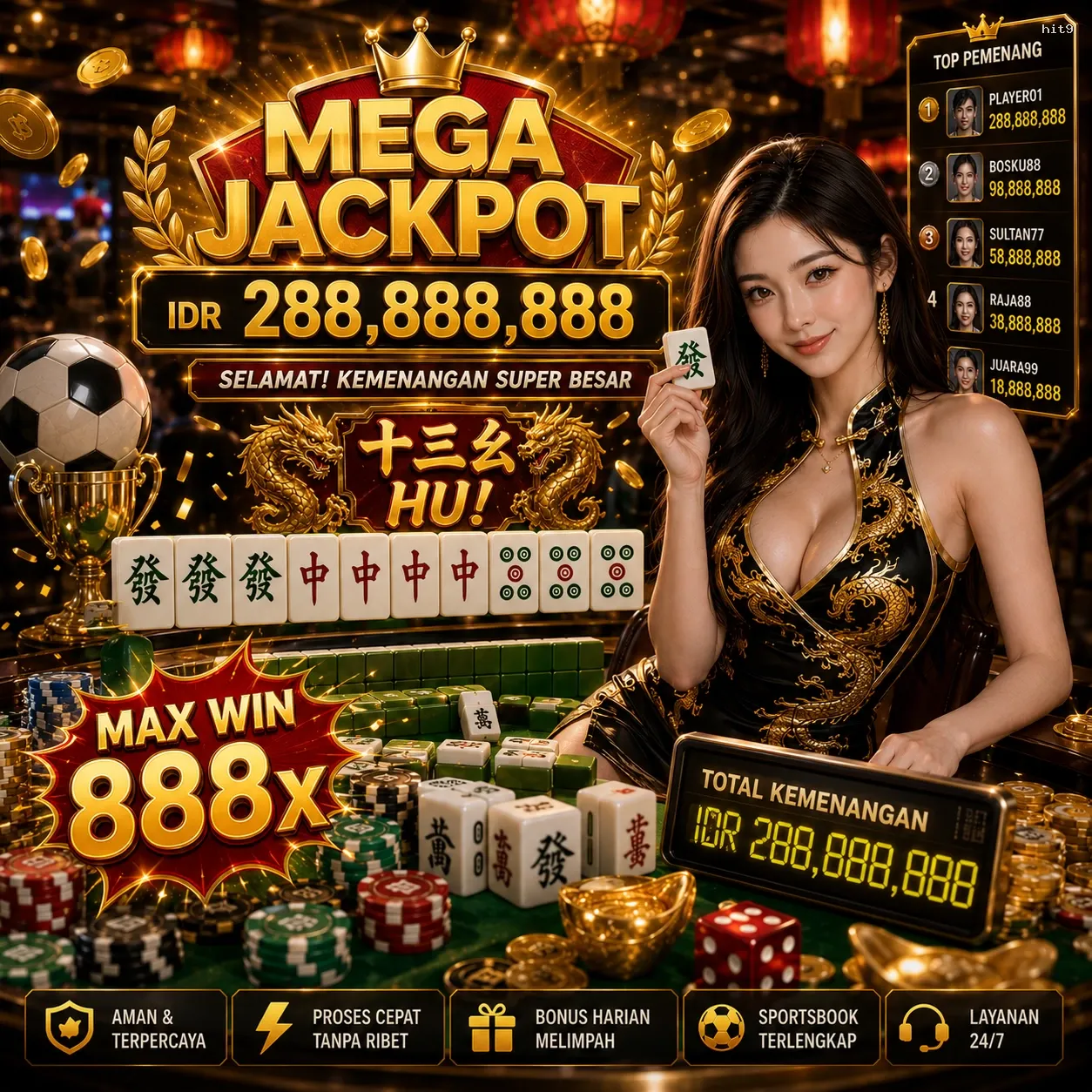 Panduan Lengkap Menjelajahi Platform Permainan hit9